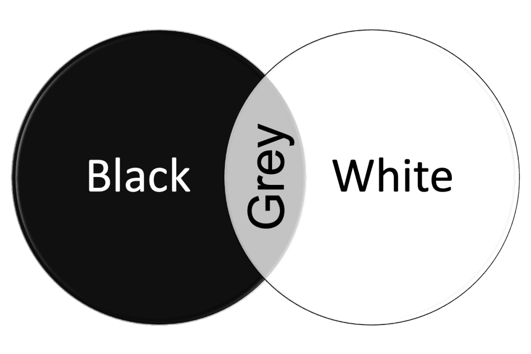White, Grey & Black Arbitrage – What They Are & How They Work
